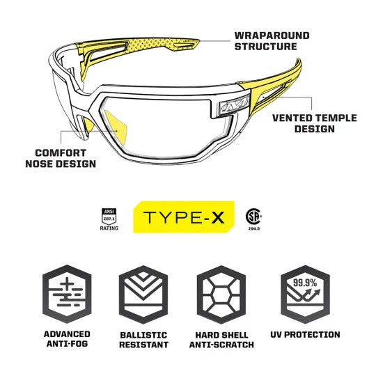 Lunettes de protection balistique Type-X écran ambré caractéristiques