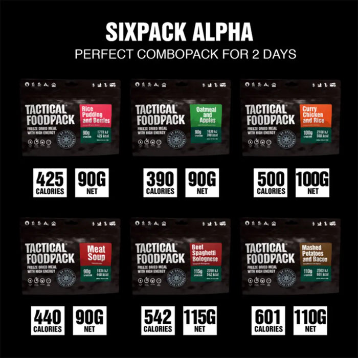 Alpha pack combat ration - 6 meals for 2 days