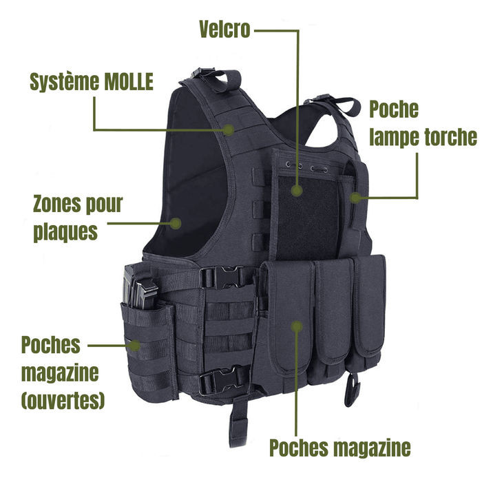 Tactical Airsoft vest elements view 